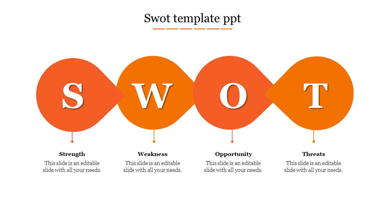 Four connected orange teardrop shapes in a row, each with a white letter inside and captions below.