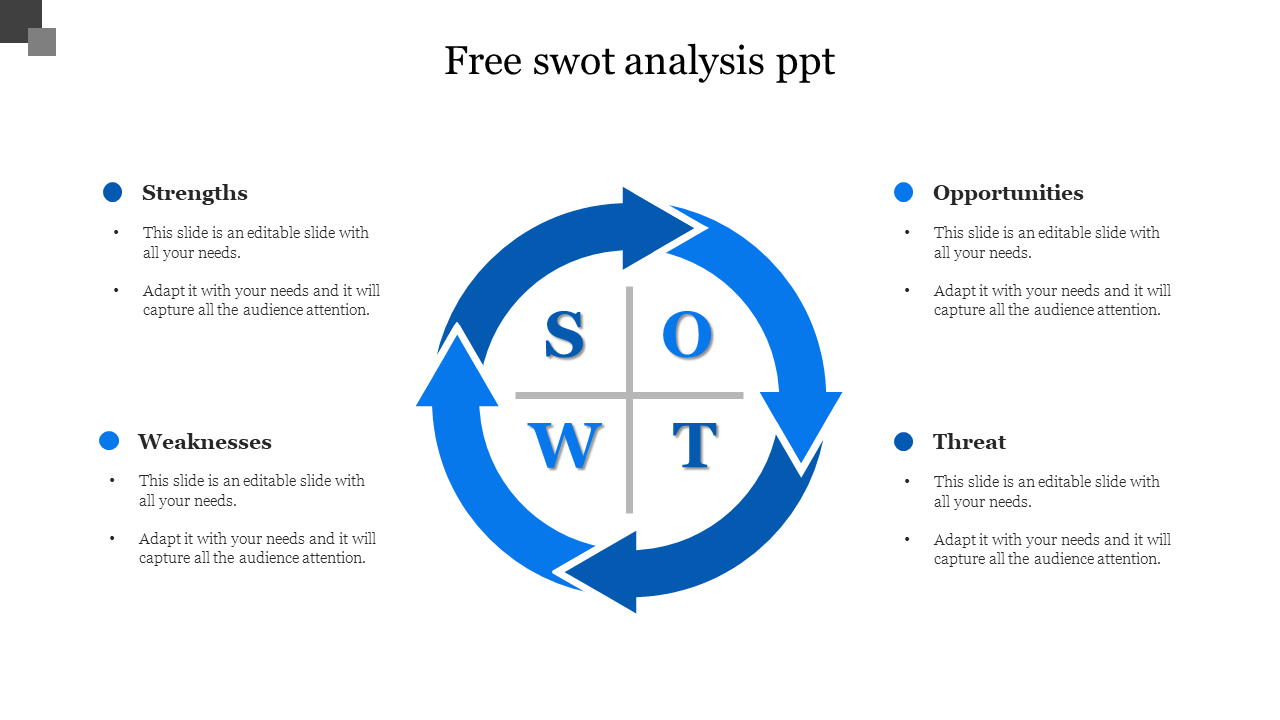 Slide featuring a SWOT analysis template with sections for strengths, weaknesses, opportunities, threats, and text area.