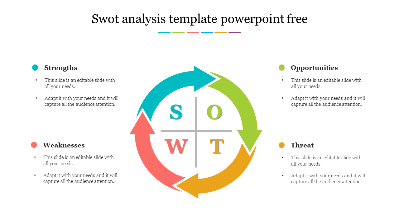 A slide for SWOT analysis with colorful arrows each with text areas for strengths, weaknesses, opportunities, and threats.