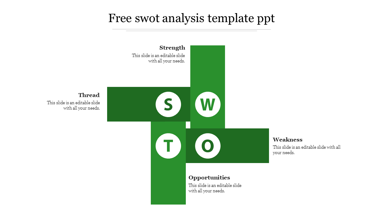  A SWOT analysis structure with green blocks arranged in a cross pattern, each section featuring a letter and caption area.