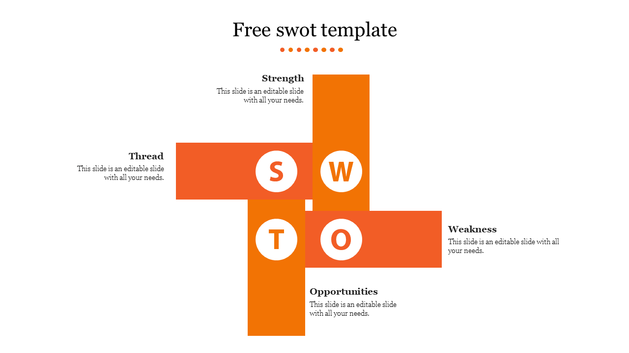 Amazing Free SWOT Template Presentation Slide Design