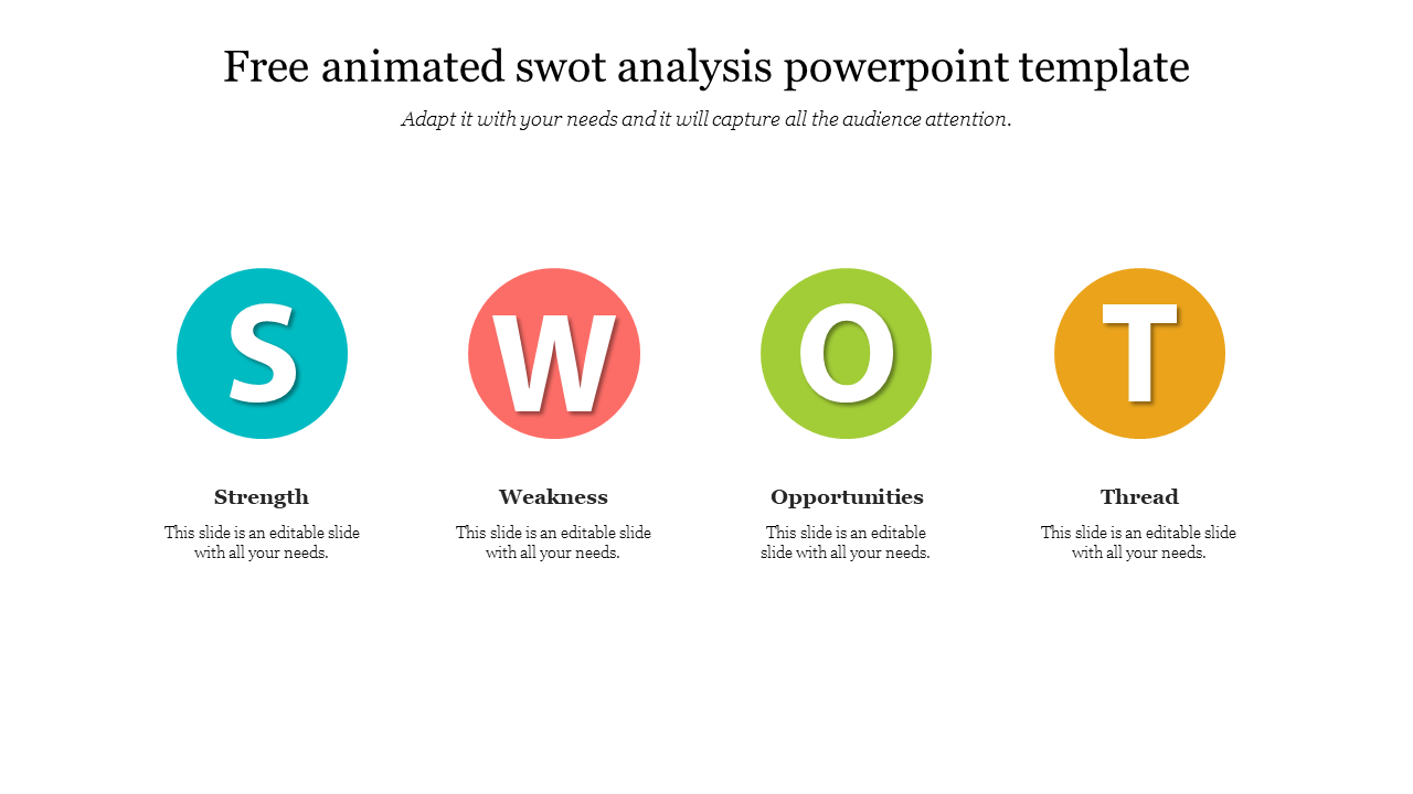 Animated SWOT analysis slide showcasing the components with colorful icons and placeholder text.