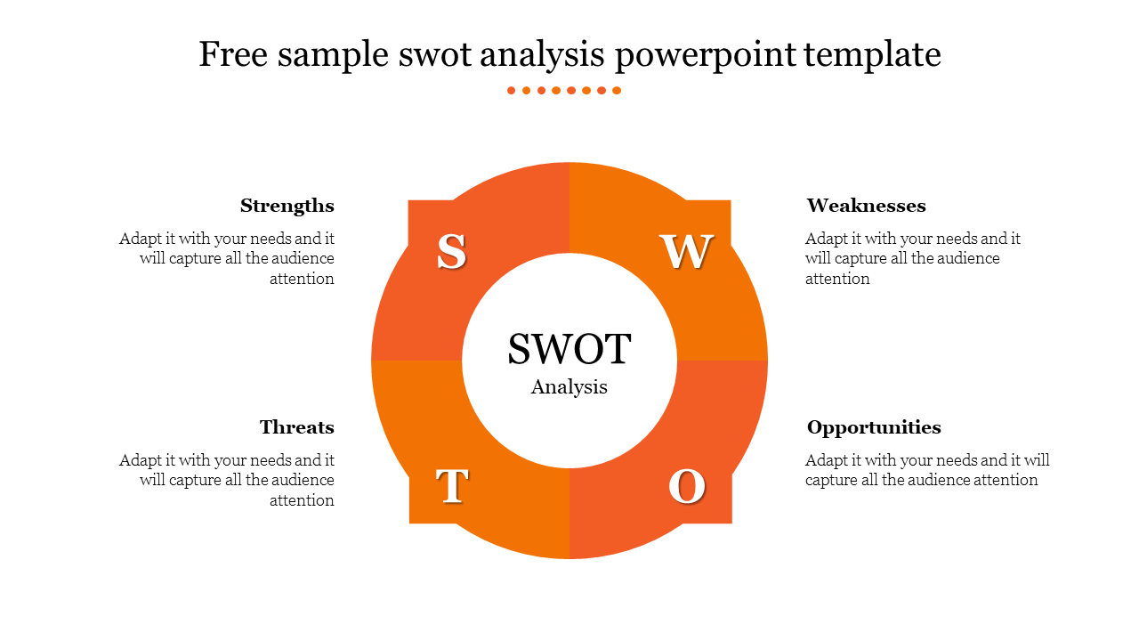 Use Free Sample SWOT Analysis PowerPoint Template Design