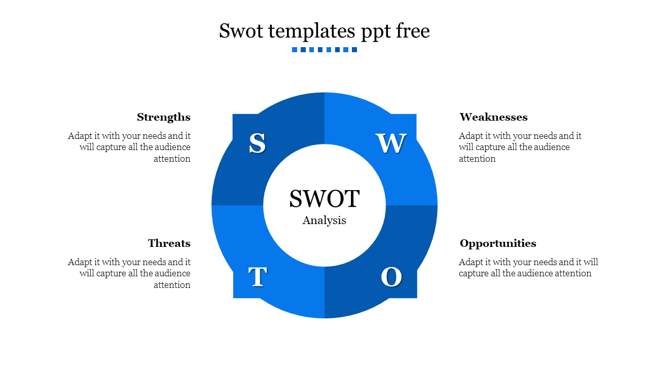 Blue circular diagram with four segments labeled by white letters, surrounded by descriptions.