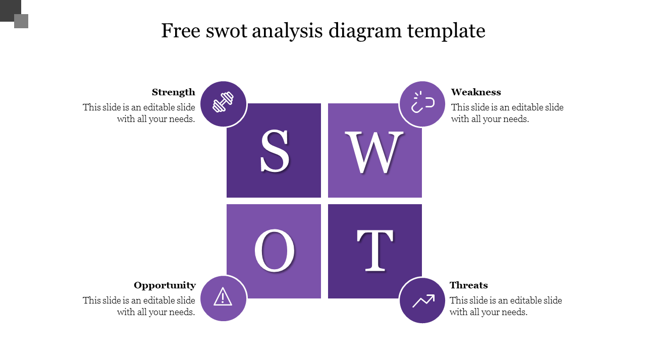 SWOT analysis diagram in a four-square grid format, with icons and labels indicating from strength to threats. 