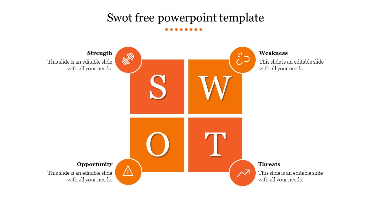 Simple SWOT analysis layout with four orange squares, each containing a letter and icon for each section.