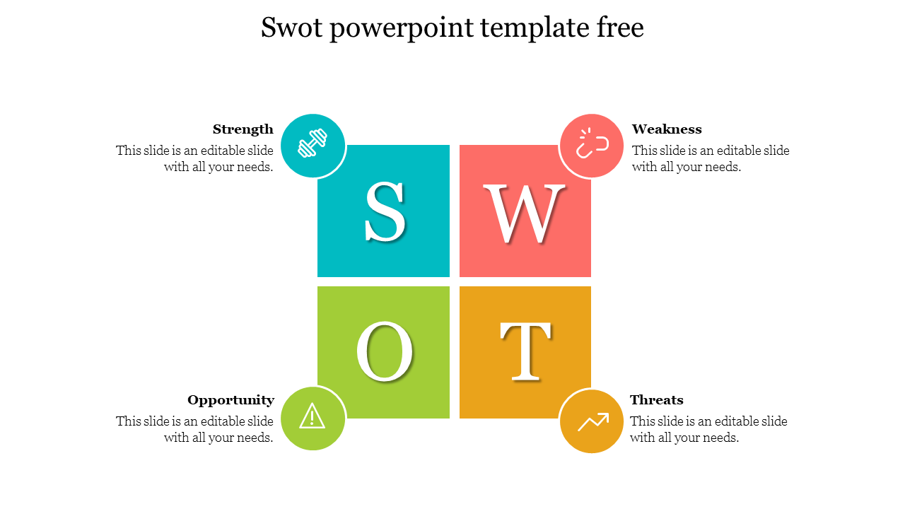 SWOT matrix with four colored squares in blue, red, green, and yellow, each connected to circular icons.