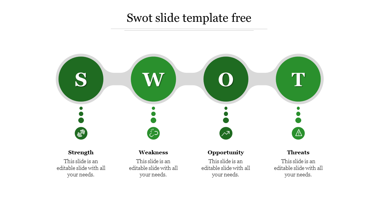 Four interconnected green circles representing SWOT elements with icons and caption areas for strength to threat.