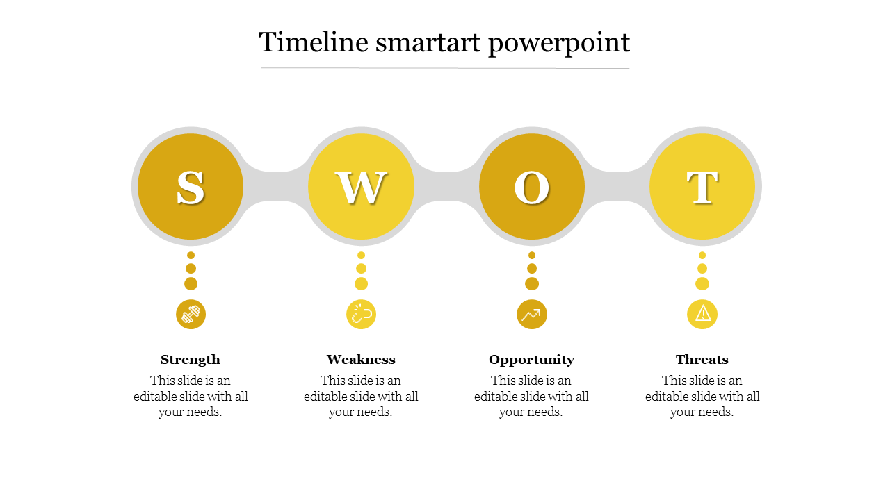 Horizontal layout with yellow circles for S, W, O, T connected by a gray line and labeled icons below.