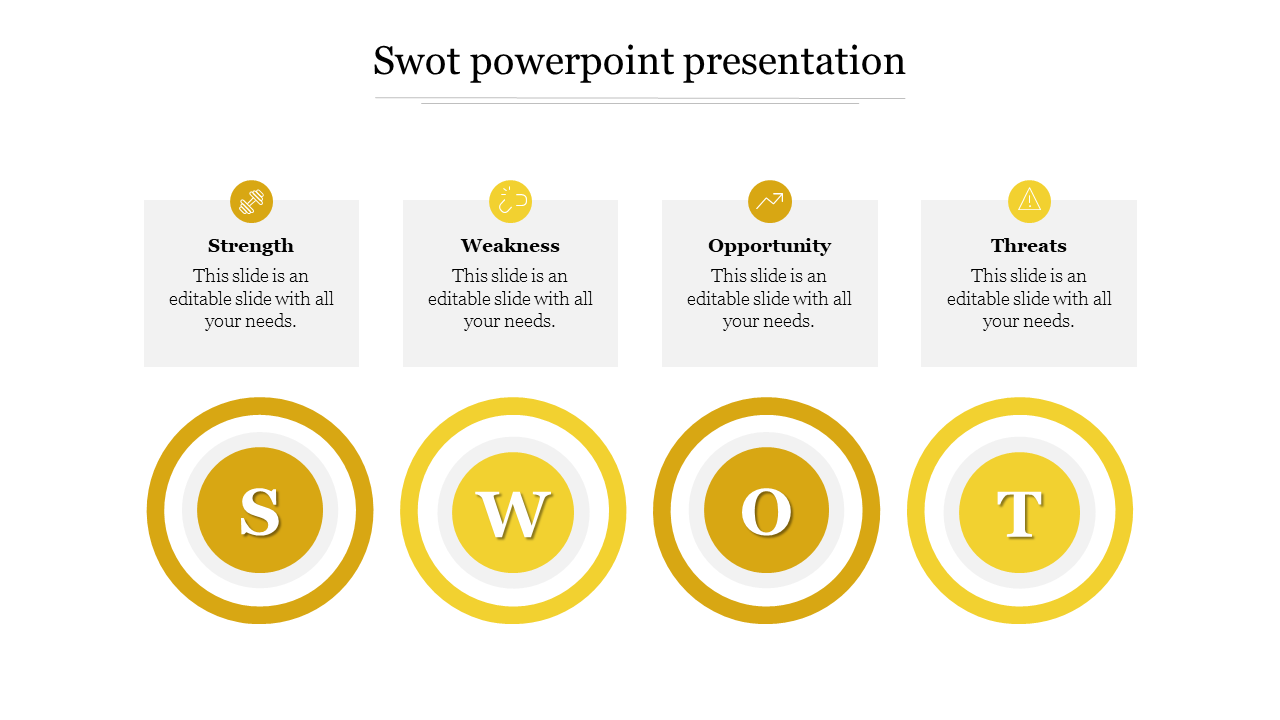 Amazing SWOT PowerPoint Presentation  Slide Templates