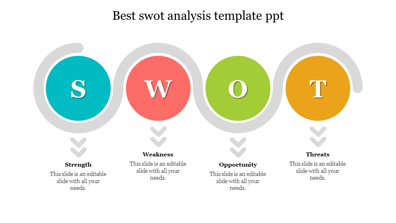 Four-part circular SWOT analysis with colored segments labeled S, W, O, and T, each linked to placeholde areas.