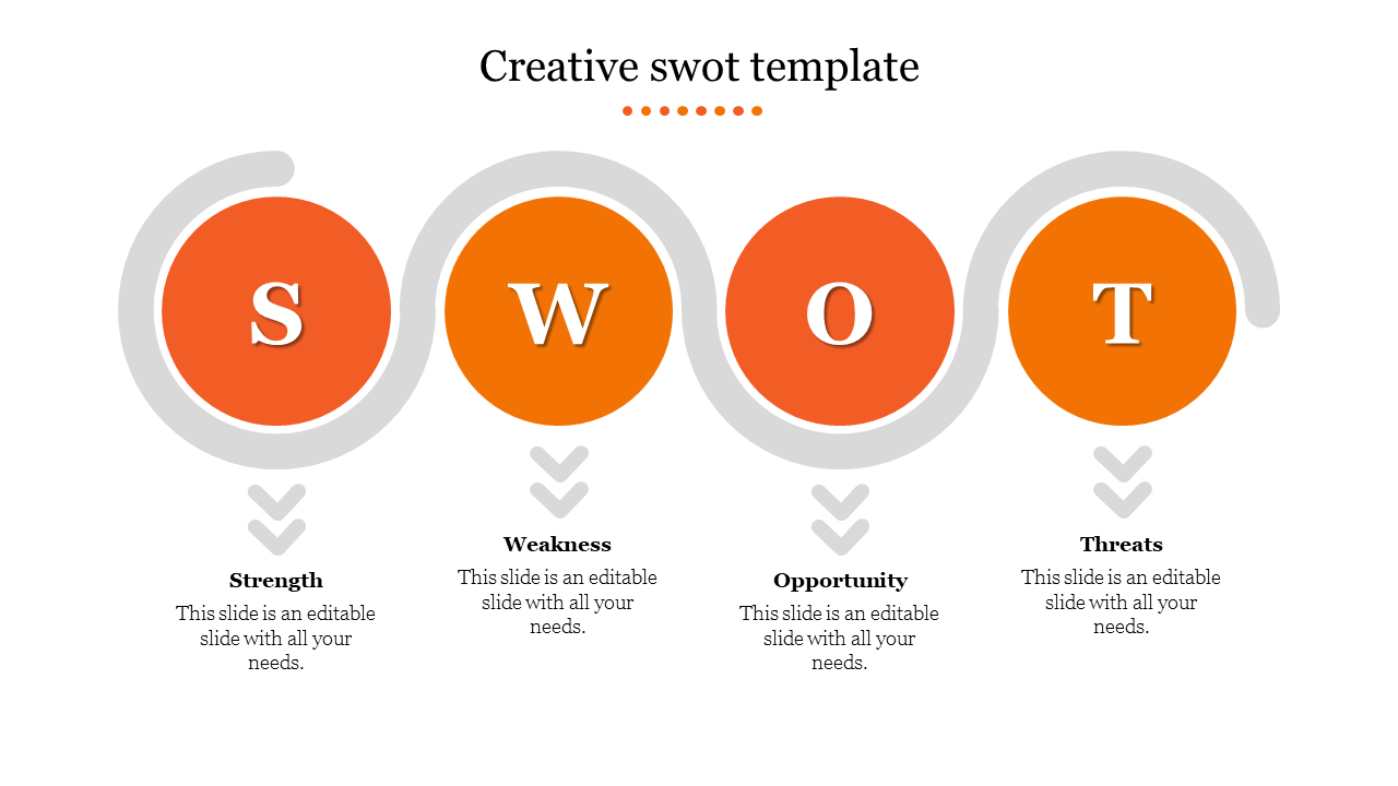 Orange themed SWOT diagram with four circular icons, labeled for each category, and downward arrows showing captions.