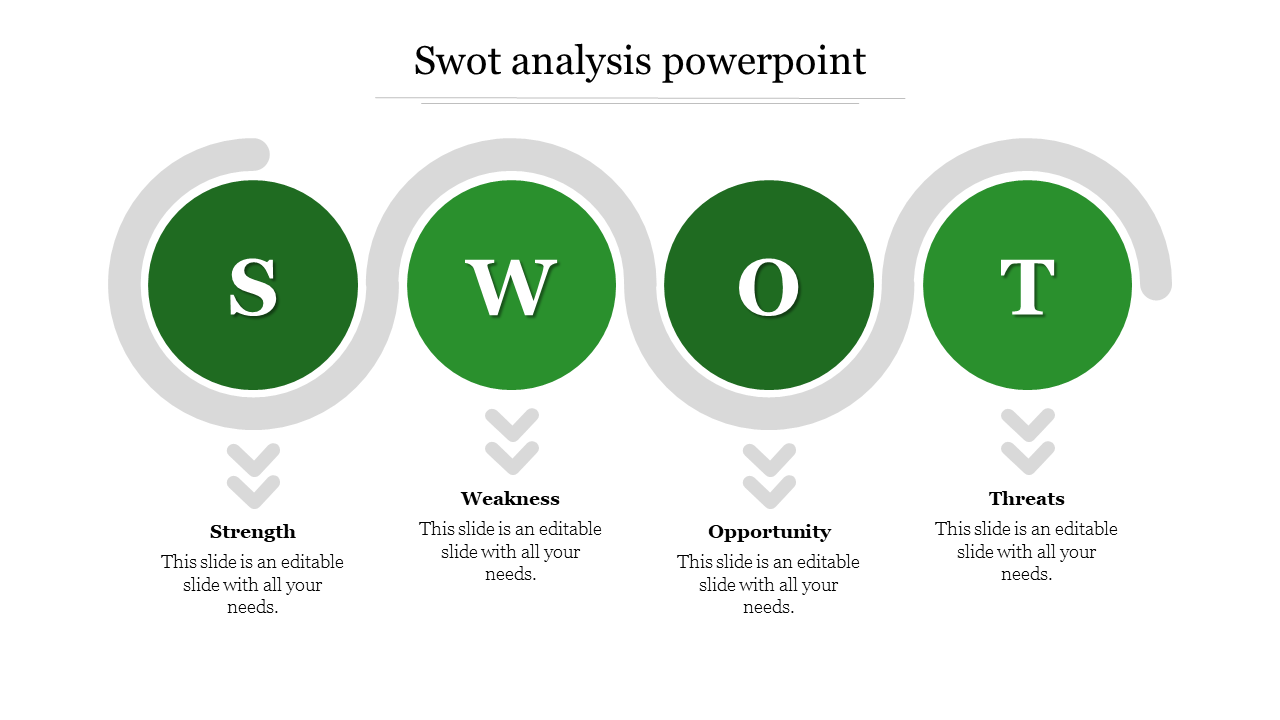 SWOT slide with four green circular icons for each section, connected by downward arrows in a clean layout.