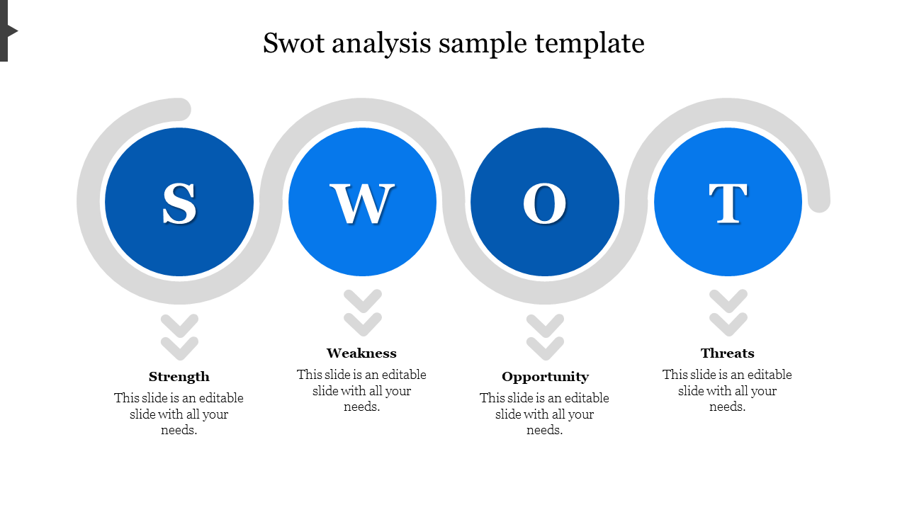 Our Predesigned SWOT Analysis Sample Template