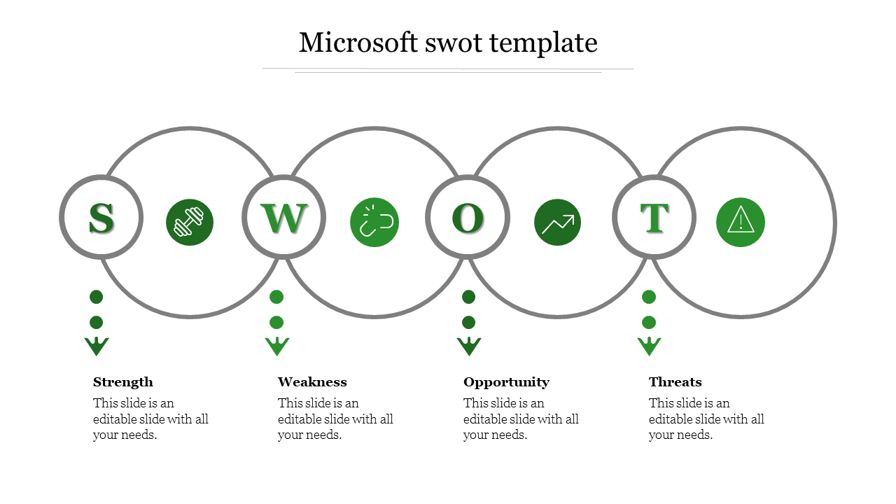 Successive Microsoft SWOT Template Designs