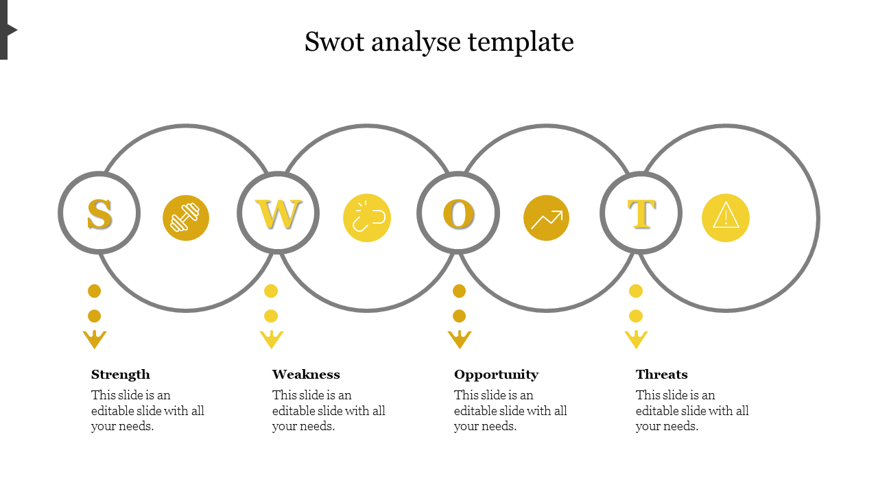 SWOT analysis template with four yellow interconnected circles, each with icons and labels arranged horizontally.