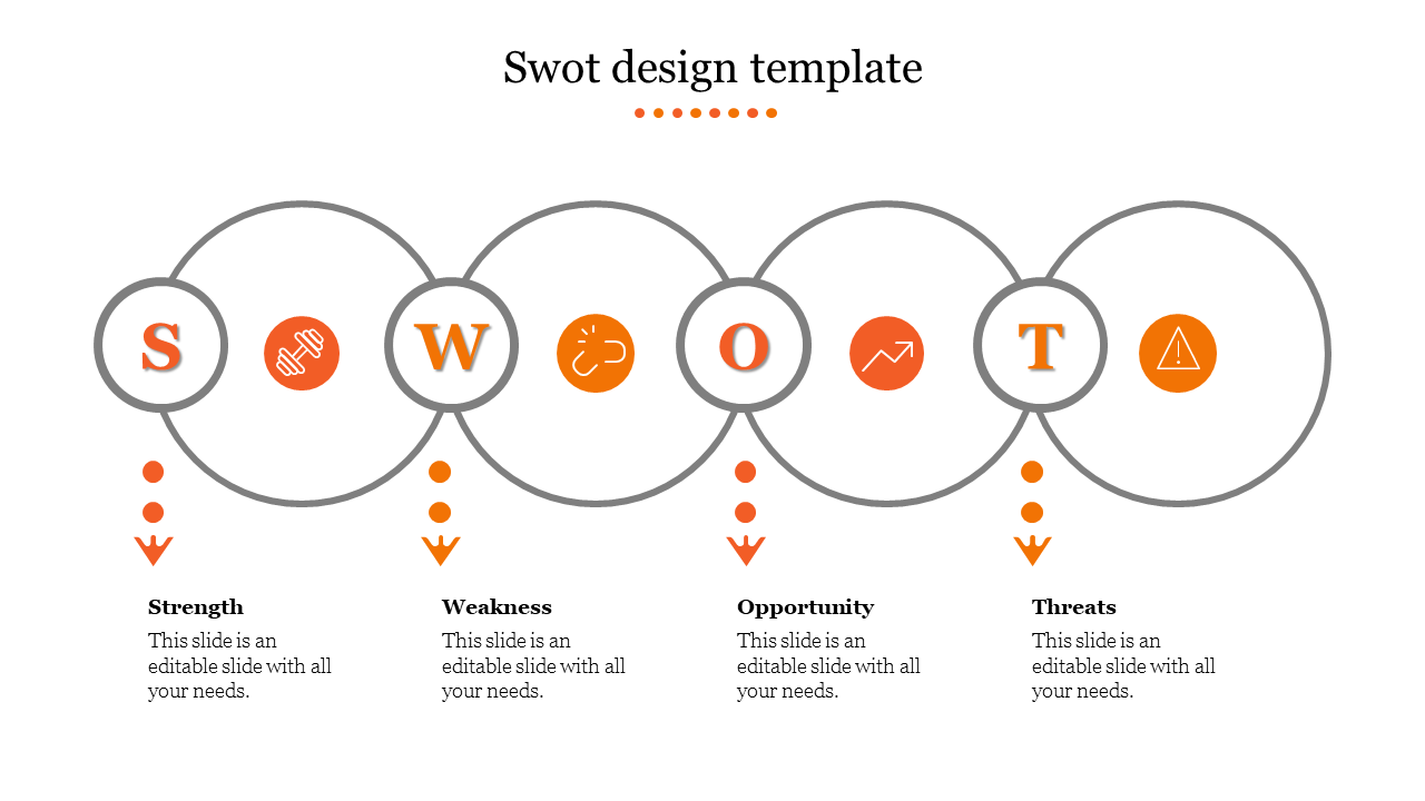 Microsoft SWOT analysis PowerPoint template with interconnected circular elements and orange icons for each category.