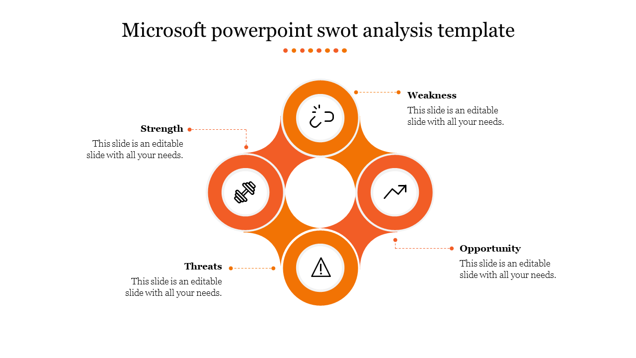 Microsoft PowerPoint SWOT analysis template with a modern circular design and orange icons interconnected elements.