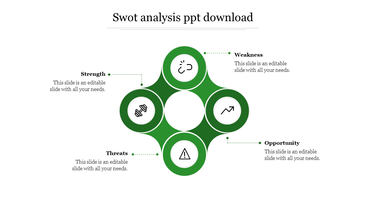 Editable SWOT Analysis PPT Download Presentation