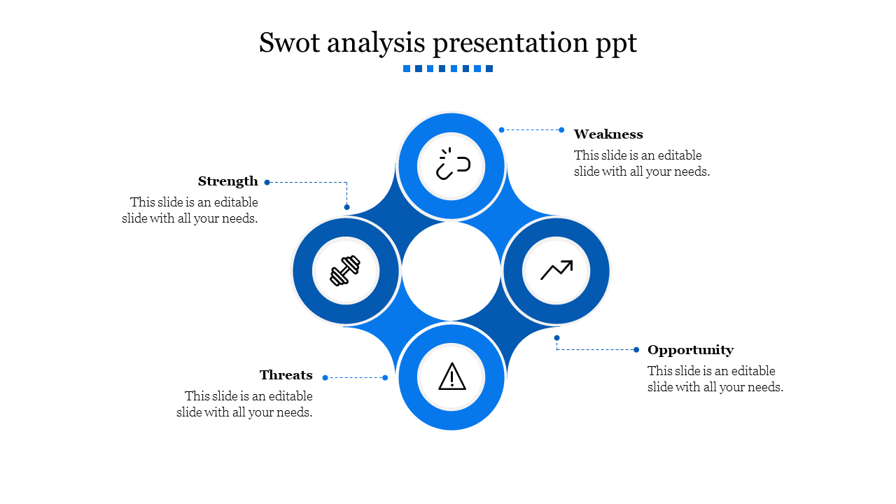 Interconnected blue circular infographic highlighting SWOT categories with icons and text labels.