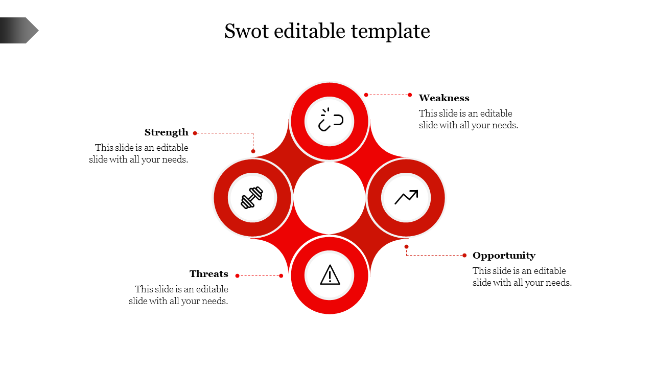 Effective SWOT Editable Slide Template Design