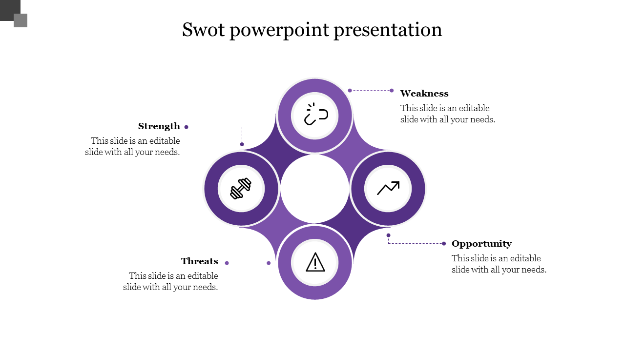 Editable SWOT PowerPoint Presentation Slide Template