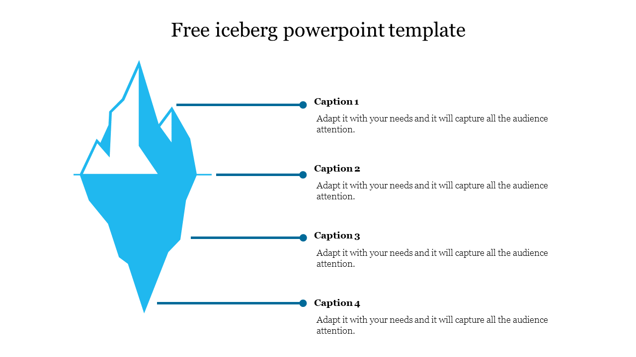 Blue iceberg graphic on a white background and four labeled captions on the right.