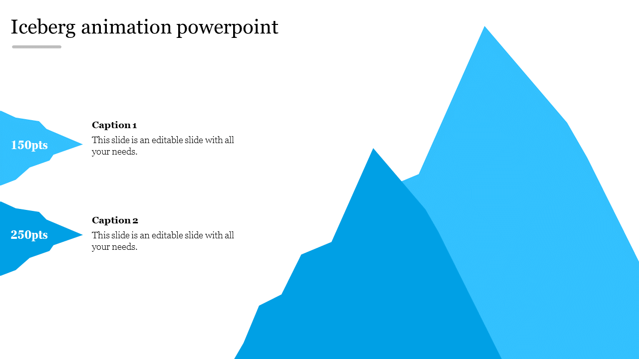 Two-level iceberg illustration in shades of blue, with depth points labeled 150pts and 250pts, along with placeholder text.