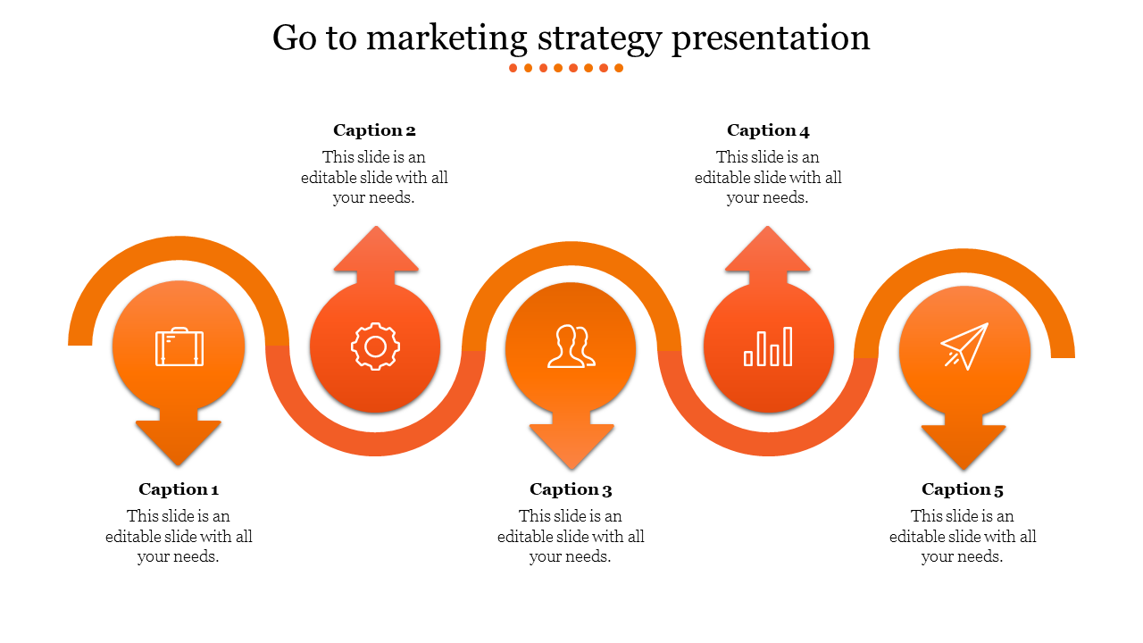 Orange curved arrow marketing strategy infographic slide with five key process steps and icons with captions.