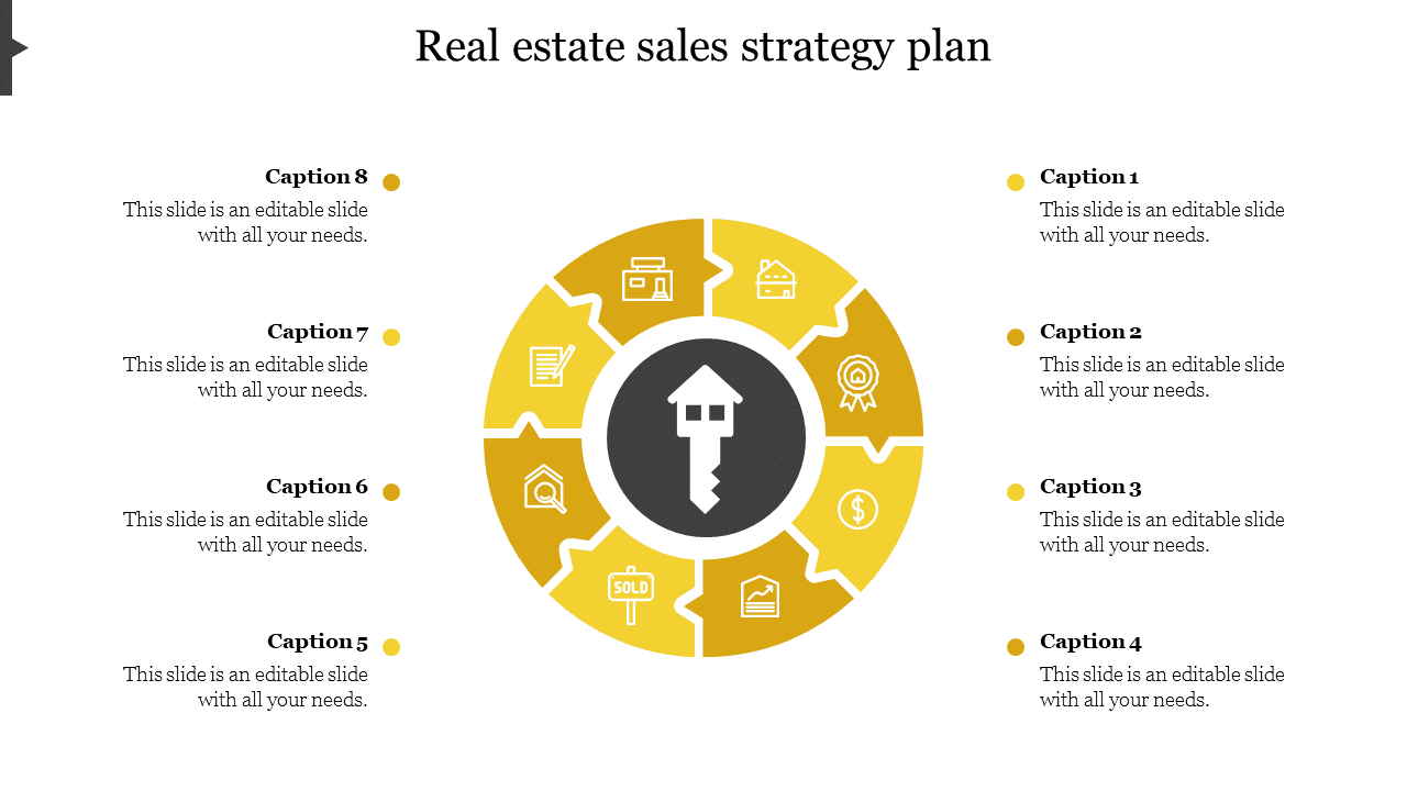 A yellow circular diagram with real estate icons and a central key symbol, surrounded by eight captions on either side.