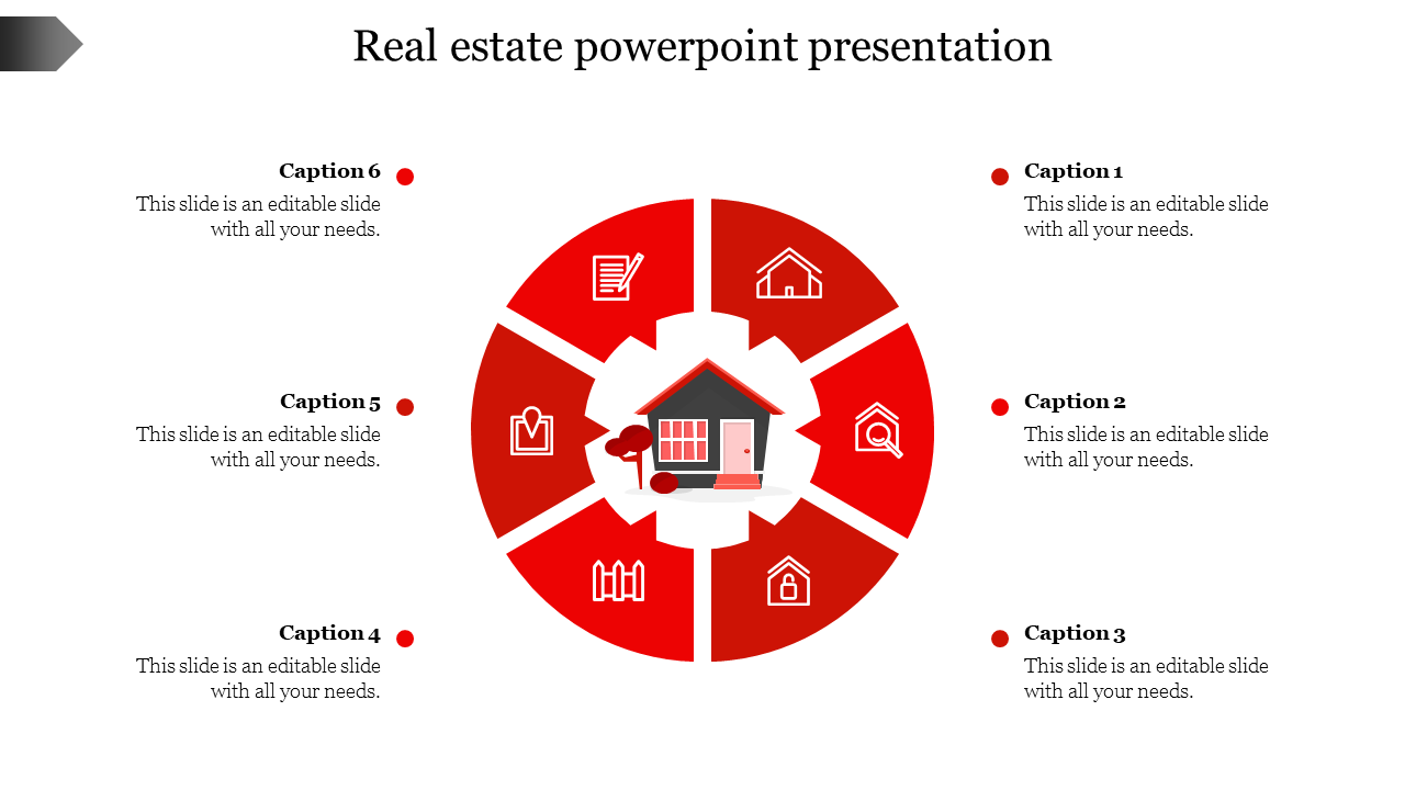 Central house icon within a red circular diagram with six segments, each containing an icon, and text on either side.