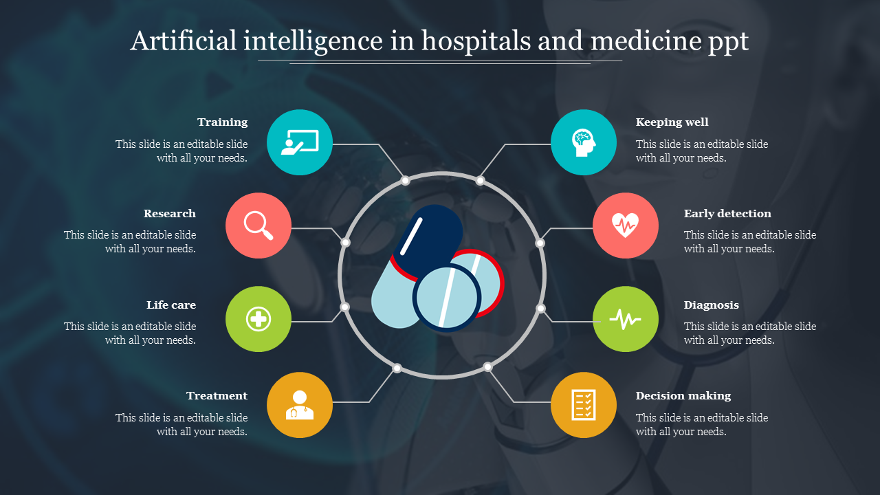 Slide on AI featuring interconnected colored icons with text for different medical functions around a central image of pills.