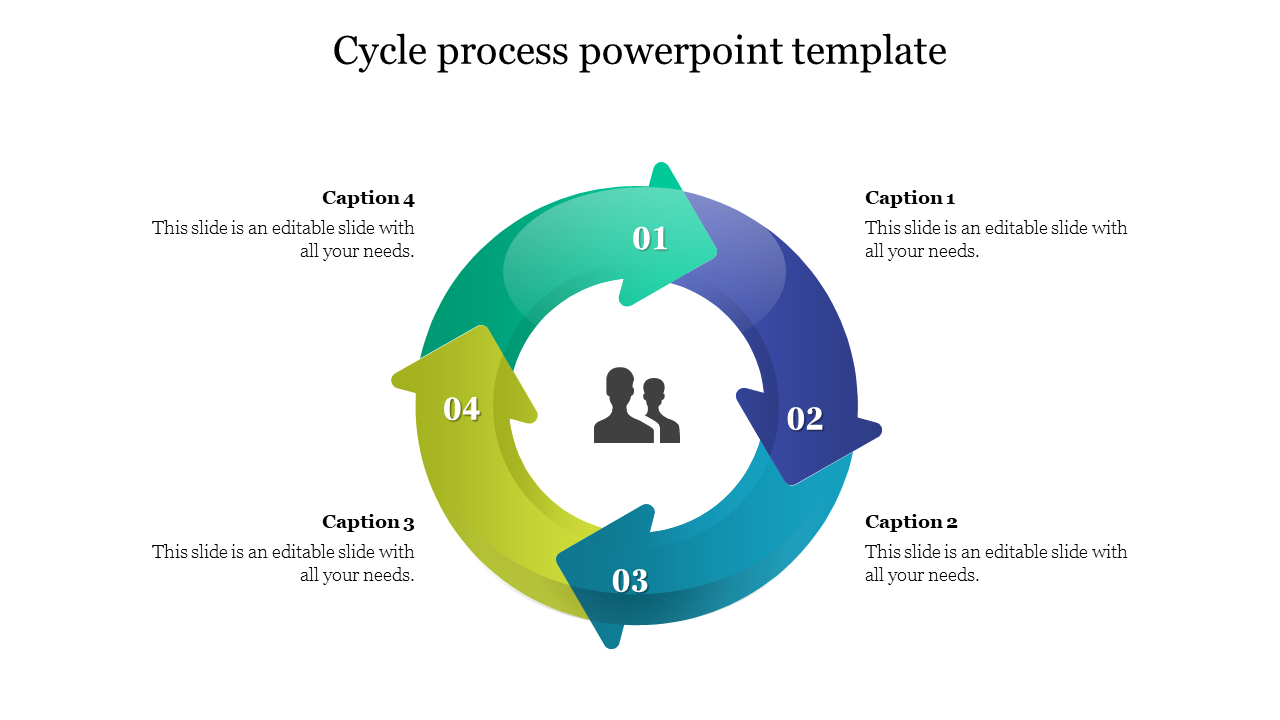 Cycle process diagram slide with four numbered steps in a circular flow, each labeled with a caption and a central icon.