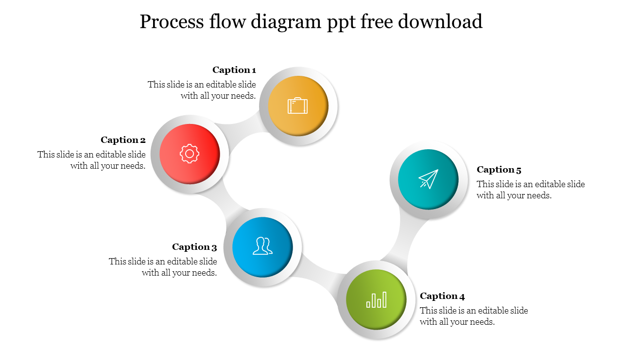 Process flow diagram with five interconnected circular icons, each with a different color and caption area.