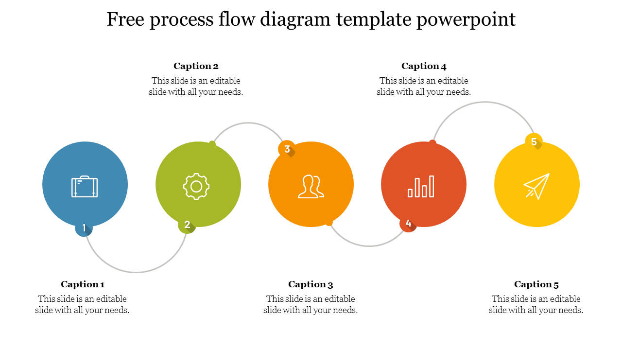 Colorful process flow template with five connected circles, each with an icon and a placeholder for step-by-step details.