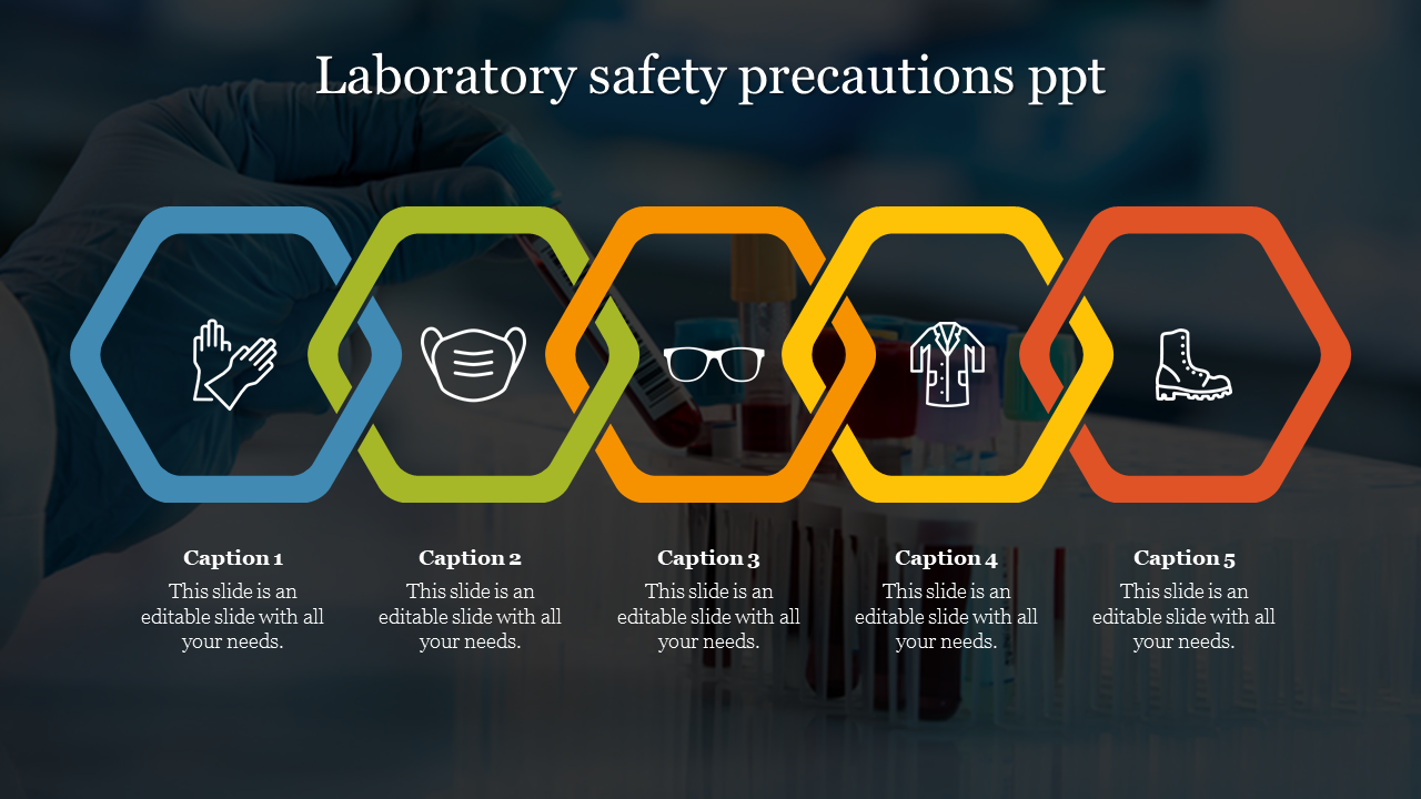 Five hexagonal icons in blue, green, orange, yellow, and red, each representing a lab safety precaution with captions below.