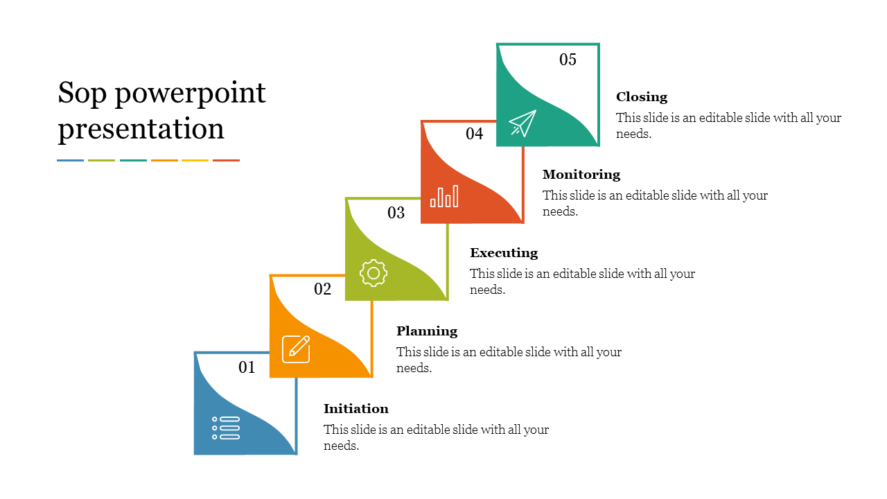 Effective SOP PowerPoint Presentation Template Design