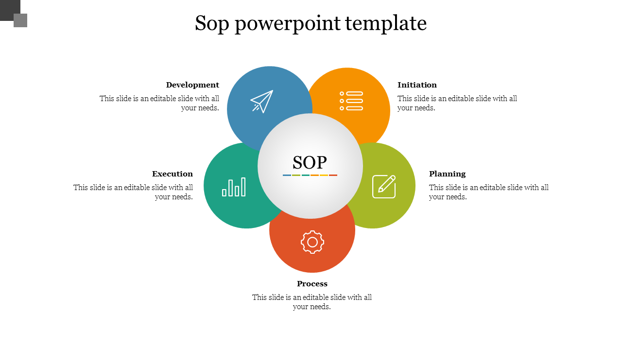 A colorful SOP slide featuring six interconnected labeled segments and icons with placeholder text.