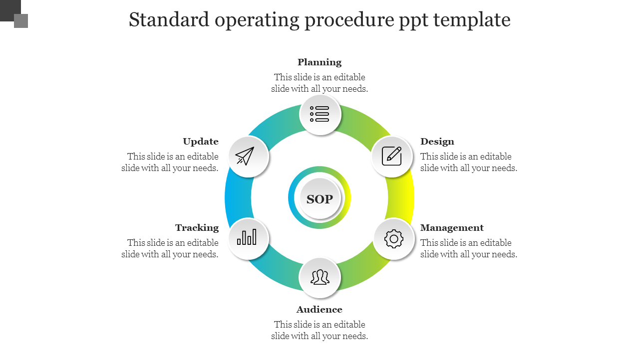 SOP slide featuring a circular flow with six sections, each representing a key aspect with icons and text areas.