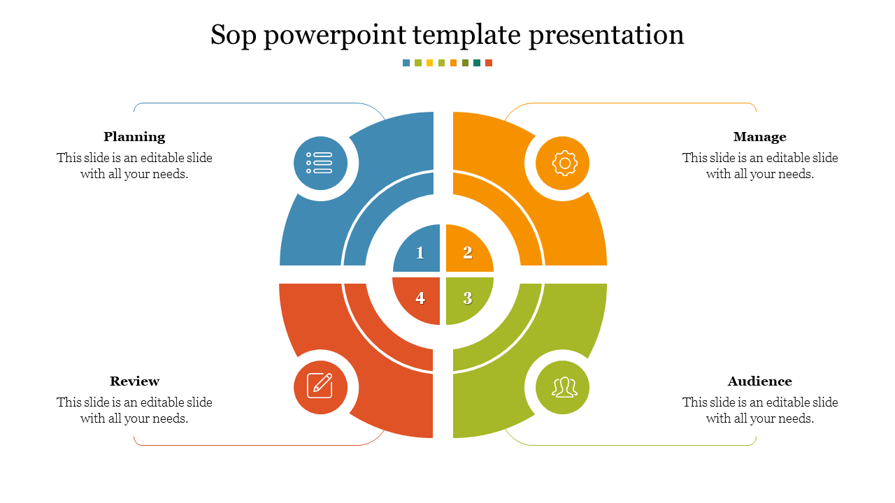 SOP template with a circular design, divided into four segments in blue, orange, green, and red, each with an icon.