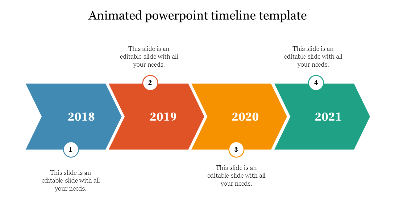 Horizontal animated timeline with colored arrows for the years 2018 to 2021, each with a caption area above.