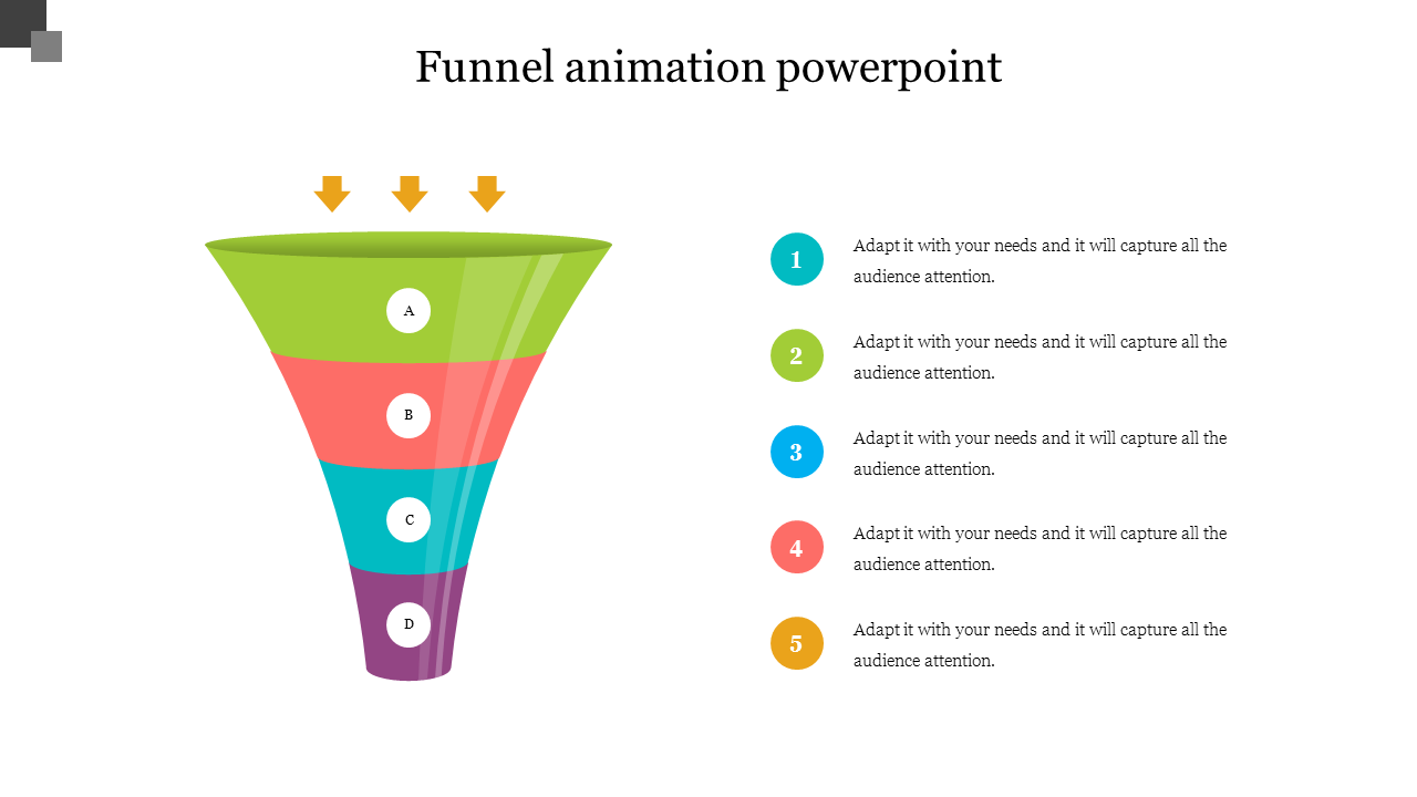 Colorful funnel diagram with sections labeled A to D, and five bullet points on the right, each with numbered icons.