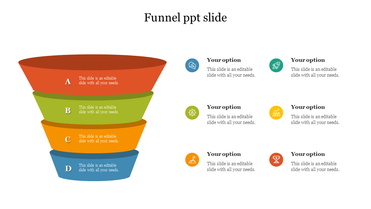 Funnel diagram with four sections in orange, green, yellow, and blue, each labeled with A to D and six captions.