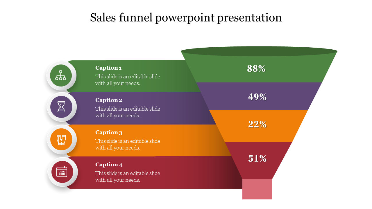 Colorful sales funnel infographic with four sections in green, purple, orange, and red, each with a percentage and icons.