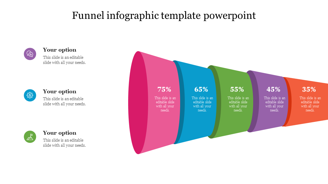 Funnel infographic with five sections in pink, blue, green, purple, and orange, each showing a percentage and an icon.