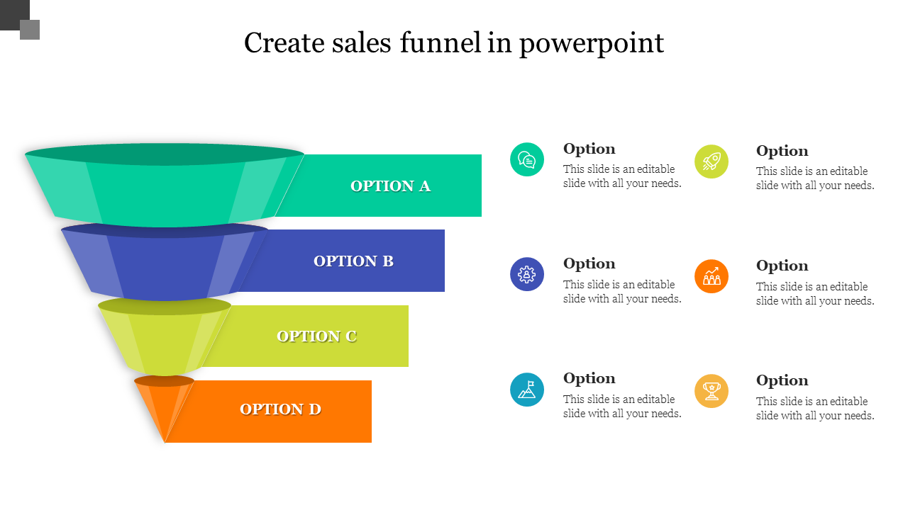 Four layered funnel graphic in green, blue, yellow, and orange sections, each labeled A to D, with six captions on the right.