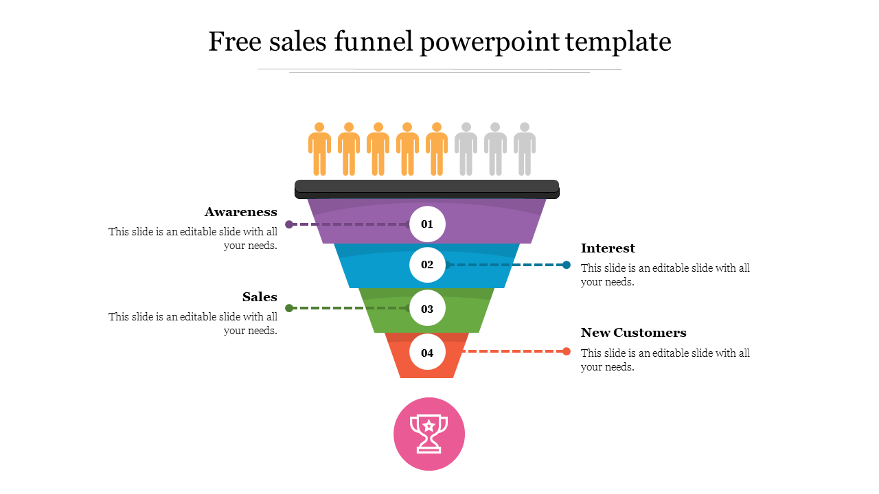 Free Sales Funnel PowerPoint Template With Animation