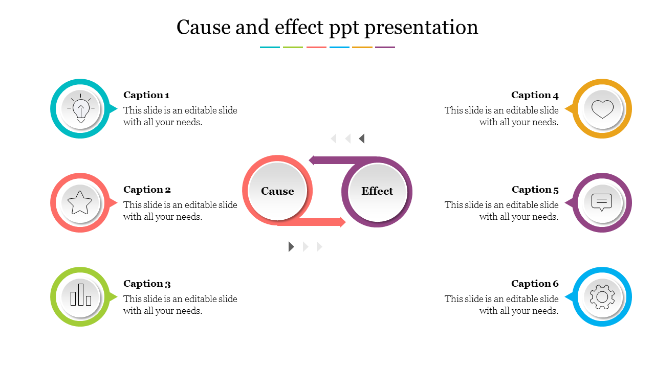 Circular cause and effect graphic in the middle, linked to six surrounding colored icons and placeholder text areas.