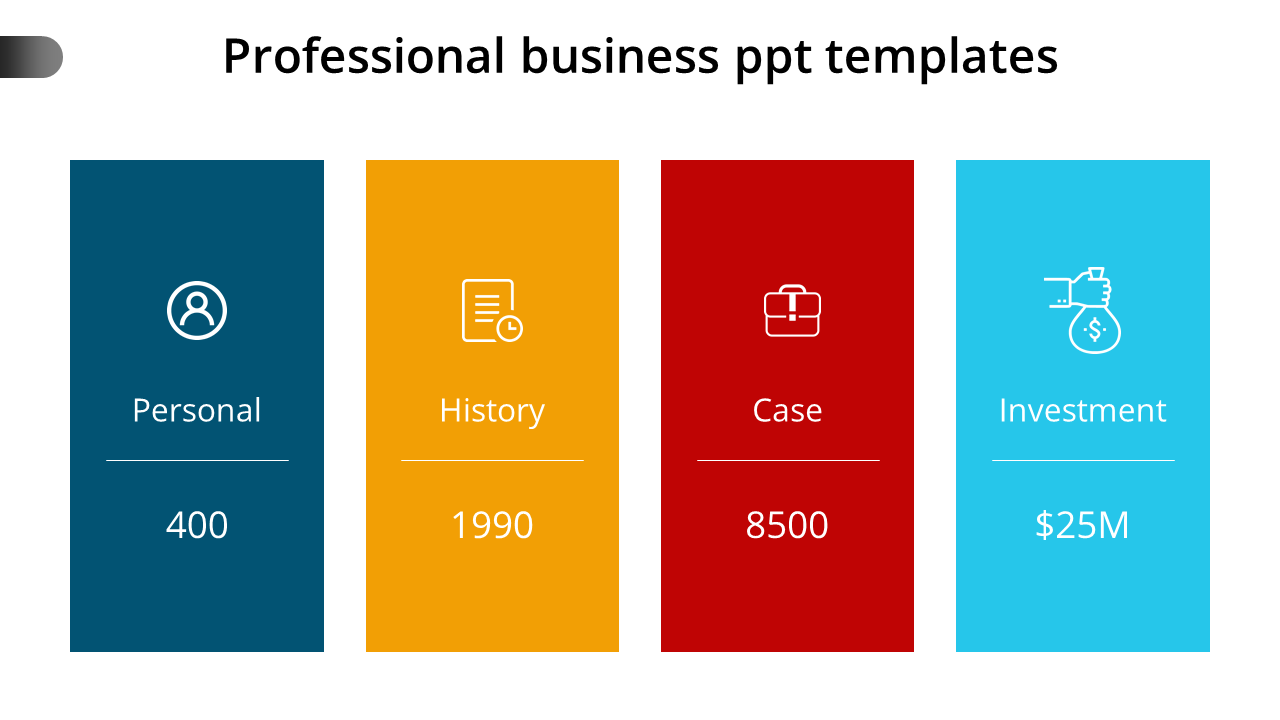 Color-coded blocks in teal, orange, red, and blue with text, icons, and numeric details for business metrics.