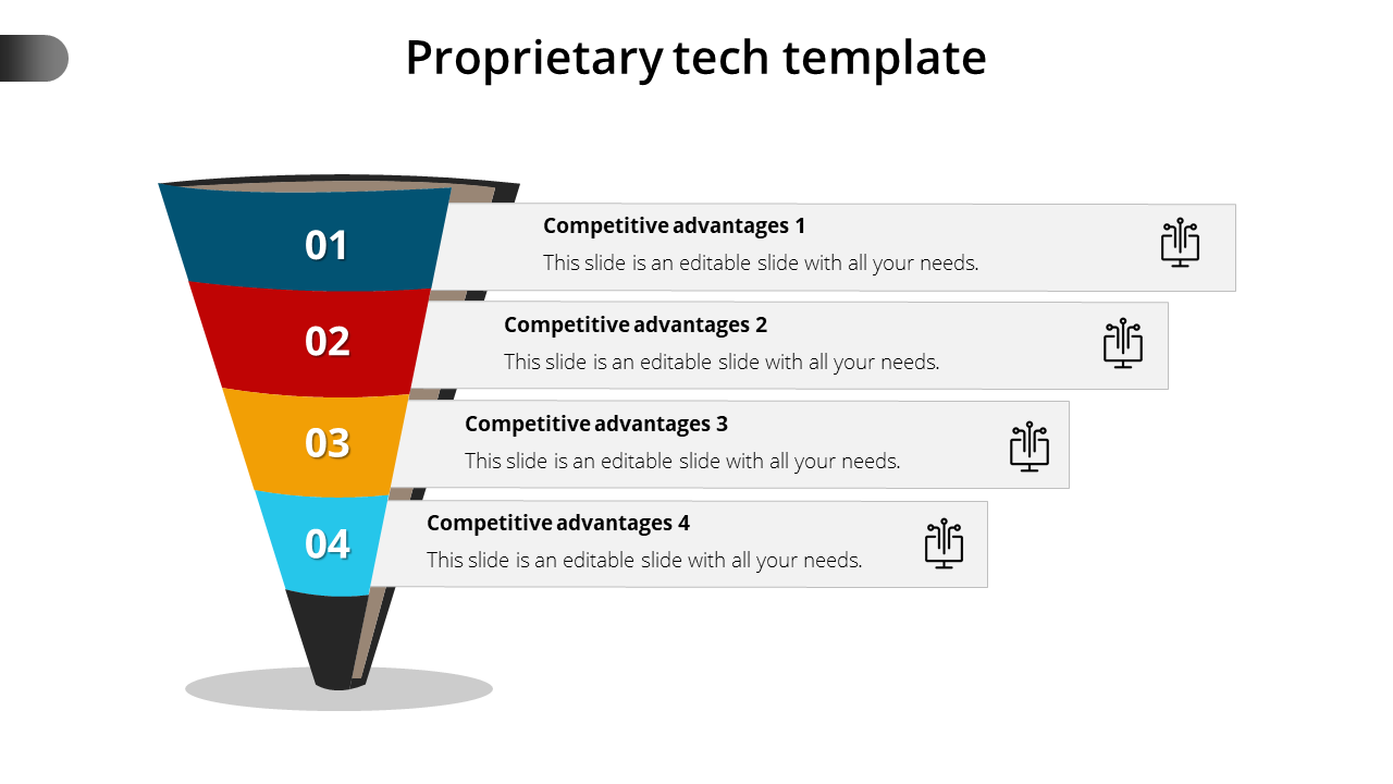 A four layer funnel graphic in blue, red, yellow, and teal, paired with horizontal gray text boxes on a white background.